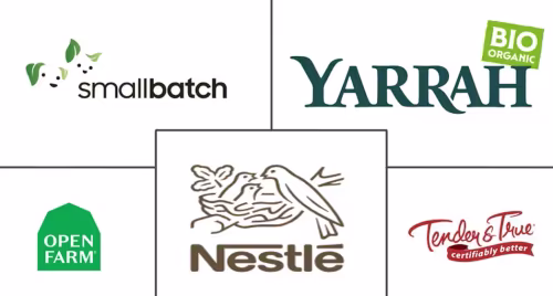 Organic Pet Food Market Major Players