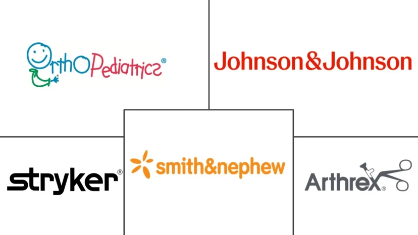Major players in Ortho-Pediatric Devices industry