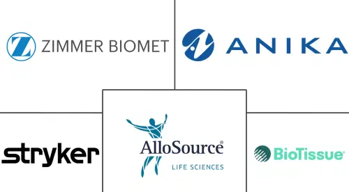 Orthopedic Regenerative Surgical Products Market Major Players