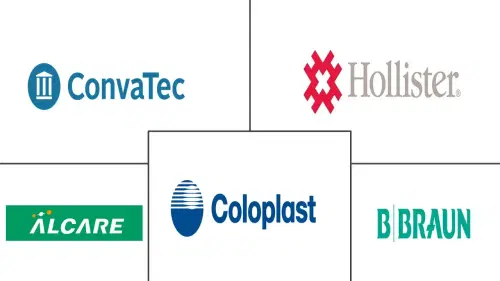 Ostomy Care Market Major Players