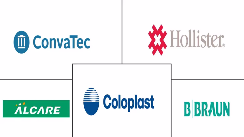 Major players in Ostomy Care industry