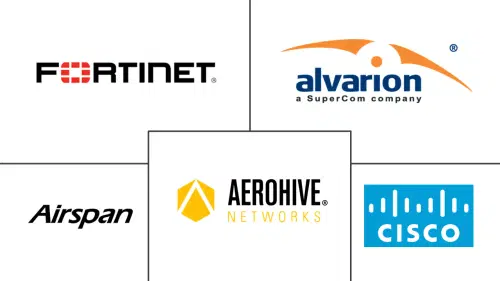 Outdoor Wi-Fi Market Major Players