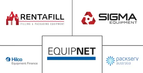 Packaging Machinery Rental/Leasing And Managed Line Services Market Major Players