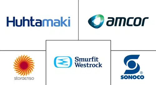 Paper-Based Blister And Foil-Free Blister Packaging Market Major Players