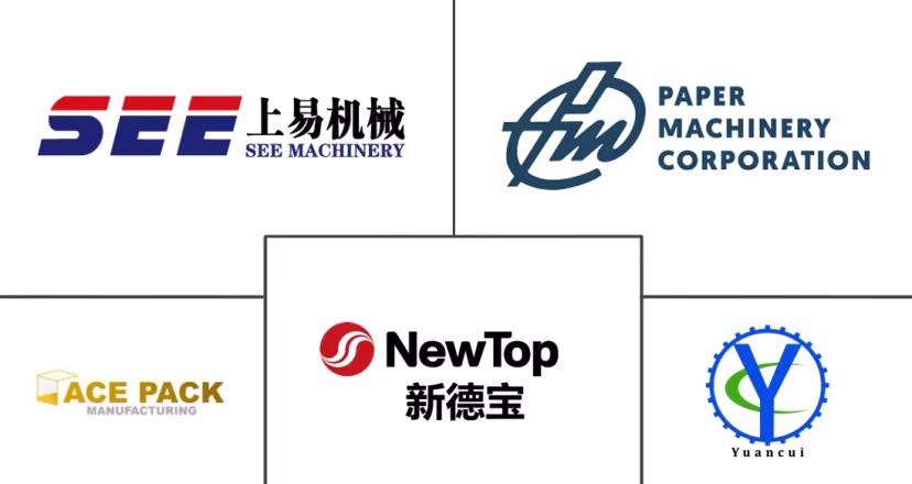 Major players in Paper Cups And Container Forming Equipment industry