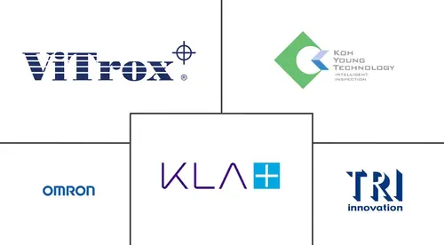 Printed Circuit Board Inspection And Testing Market Major Players