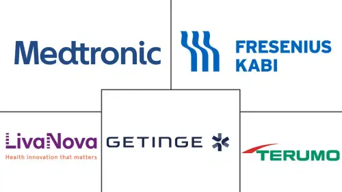 Pediatric Perfusion Products Market Major Players