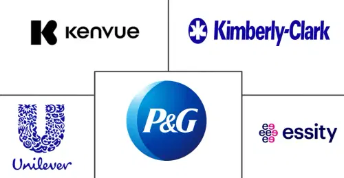 Personal Care Wipes Market Major Players