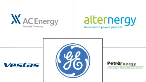 Philippines Wind Energy Market Major Players