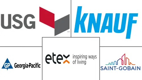 Plasterboard Market Major Players