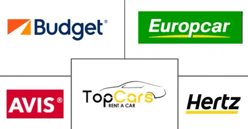 Poland Car Rental Market Major Players