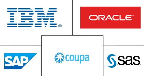 Procurement Analytics Market Major Players