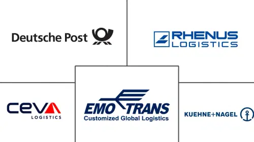 Project Logistics Market Major Players