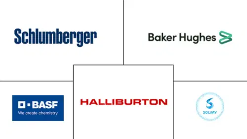 Qatar Oilfield Chemicals Market Major Players