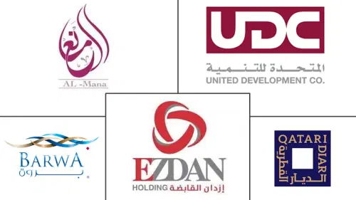 Qatar Residential Real Estate Market Major Players