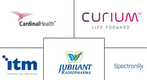 Radiopharmaceutical CDMO/CMO Services Market Major Players