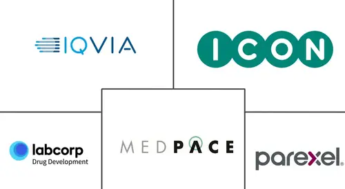 Rare Disease Contract Research Organization (CRO) Market Major Players