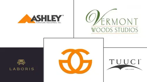 Rattan Furniture Market Major Players