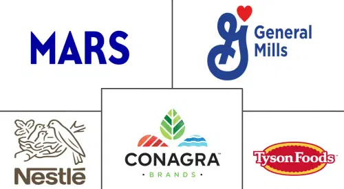 Ready-to-Eat Food Market Major Players