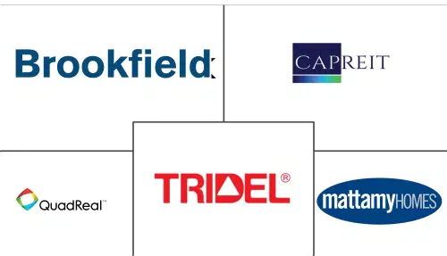 Canada Residential Real Estate Market Major Players