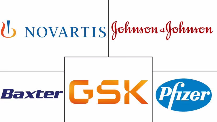 Major players in Retinoblastoma Treatment industry