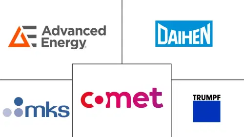 RF Plasma Generator Market Major Players