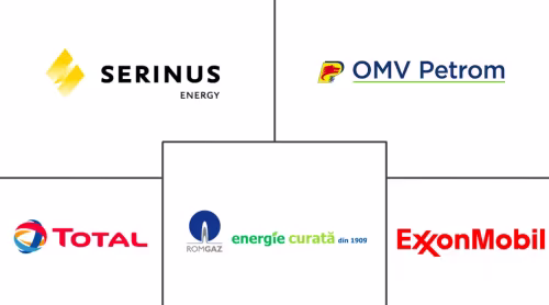 Romania Oil And Gas Market Major Players