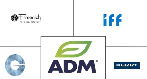 Russia Food Flavor and Enhancer Market Major Players