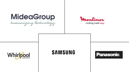 Russia Kitchen Appliances Market Major Players