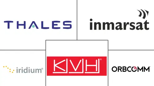 Satellite Communication Market In The Defense Sector Major Players