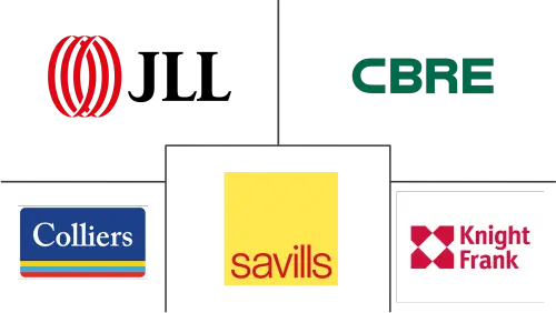 Saudi Arabia Real Estate Brokerage Market Major Players