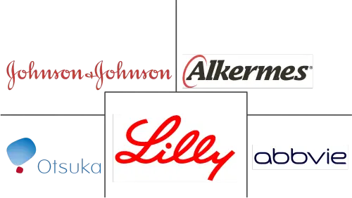 Schizophrenia Drugs Market Major Players