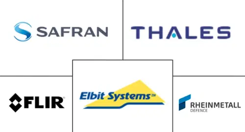 Sea-based Military Electro-optical And Infrared Systems Market Major Players