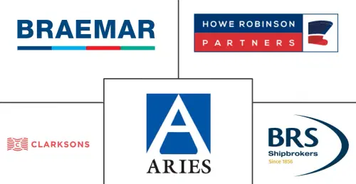 Shipbroking Market Major Players