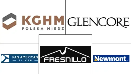 Silver Market Major Players