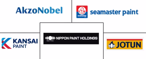 Singapore Architectural Coatings Market Major Players
