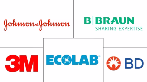 Global Skin Antiseptic Products Market Major Players