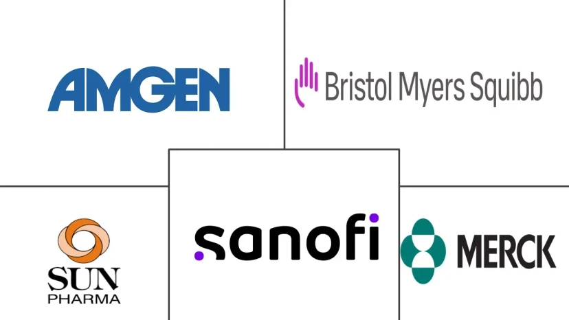 Major players in Skin Cancer Therapeutics industry