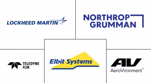 Small UAV Market Major Players