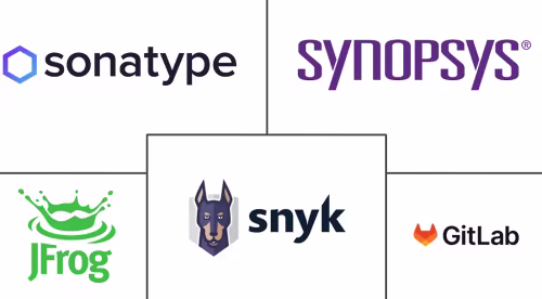 Software Supply Chain Security Platforms Market Major Players
