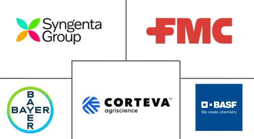South America Agrochemicals Market Major Players