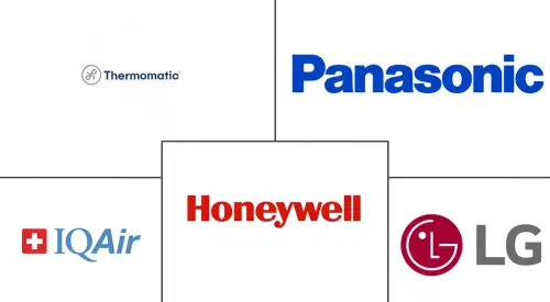 South America Air Purifier Market Major Players