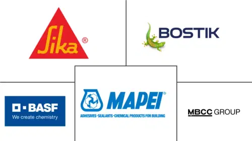 South America Anchors and Grouts Market Major Players