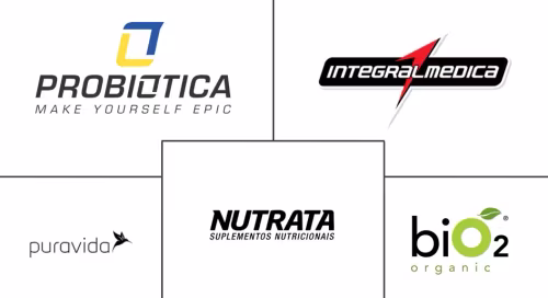 South America Energy Bar Market Major Players