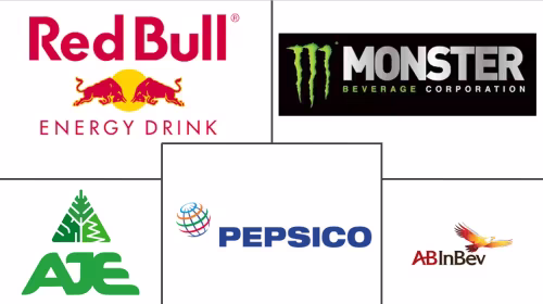 South America Energy Drink Market Major Players