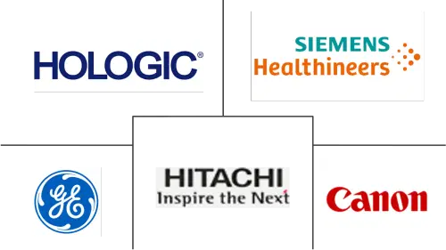 South America Fluoroscopy Market Major Players