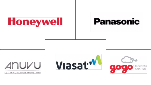 South America In-flight Entertainment And Connectivity Market Major Players