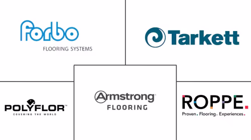 South America Industrial Flooring Market Major Players