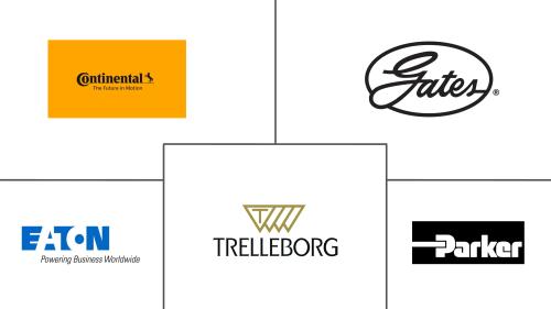 South America Oil And Gas Hoses And Coupling Market Major Players