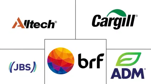 South America Compound Feed Market Major Players